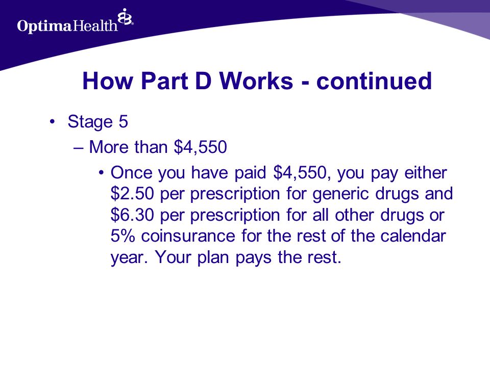 How Part D Works - continued Stage 5 –More than $4,550 Once you have paid $4,550, you pay either $2.50 per prescription for generic drugs and $6.30 per prescription for all other drugs or 5% coinsurance for the rest of the calendar year.