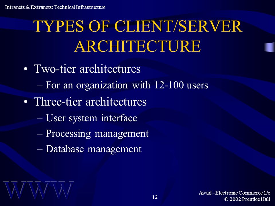 Awad –Electronic Commerce 1/e © 2002 Prentice Hall 12 TYPES OF CLIENT/SERVER ARCHITECTURE Two-tier architectures –For an organization with users Three-tier architectures –User system interface –Processing management –Database management Intranets & Extranets: Technical Infrastructure