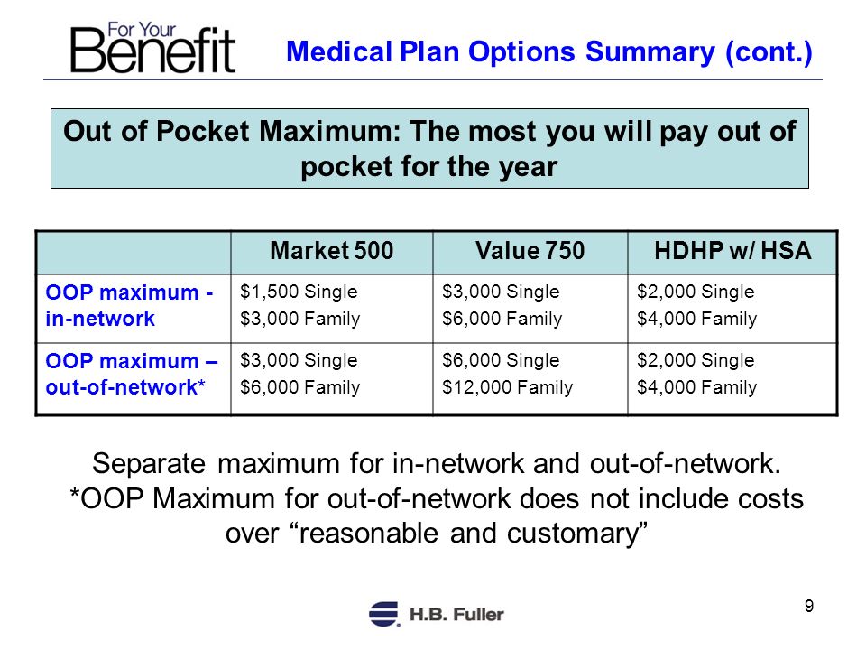 9 Market 500Value 750HDHP w/ HSA OOP maximum - in-network $1,500 Single $3,000 Family $3,000 Single $6,000 Family $2,000 Single $4,000 Family OOP maximum – out-of-network* $3,000 Single $6,000 Family $6,000 Single $12,000 Family $2,000 Single $4,000 Family Medical Plan Options Summary (cont.) Out of Pocket Maximum: The most you will pay out of pocket for the year Separate maximum for in-network and out-of-network.