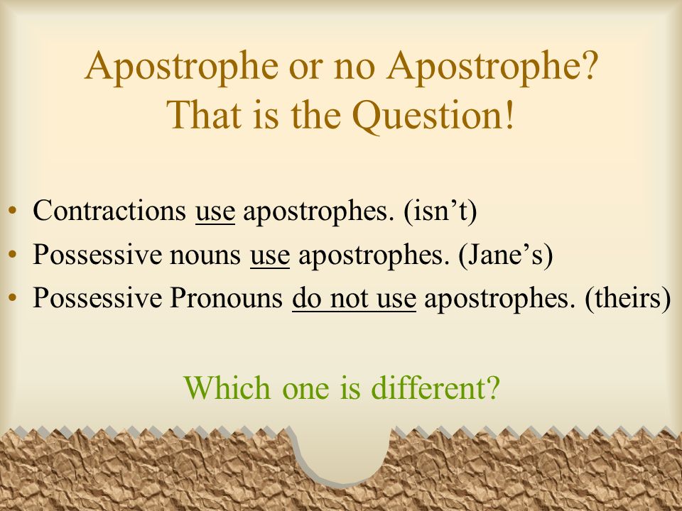 Apostrophe or no Apostrophe. That is the Question.