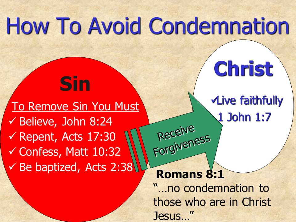 How To Avoid Condemnation To Remove Sin You Must Believe, John 8:24 Repent, Acts 17:30 Confess, Matt 10:32 Be baptized, Acts 2:38 Christ Sin Live faithfully Live faithfully 1 John 1:7 1 John 1:7 Receive Receive Forgiveness Forgiveness Romans 8:1 …no condemnation to those who are in Christ Jesus…
