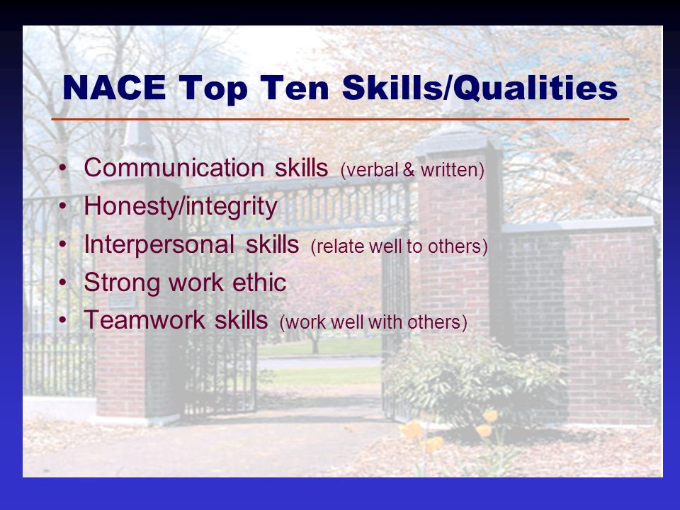 NACE Top Ten Skills/Qualities Communication skills (verbal & written) Honesty/integrity Interpersonal skills (relate well to others) Strong work ethic Teamwork skills (work well with others)