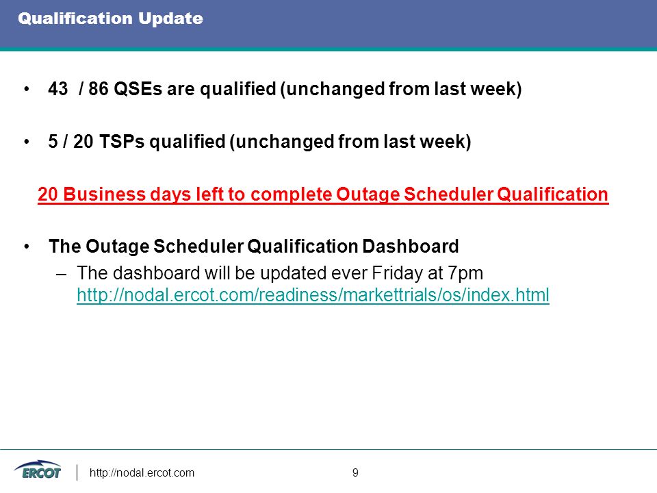Qualification Update 43 / 86 QSEs are qualified (unchanged from last week) 5 / 20 TSPs qualified (unchanged from last week) 20 Business days left to complete Outage Scheduler Qualification The Outage Scheduler Qualification Dashboard –The dashboard will be updated ever Friday at 7pm