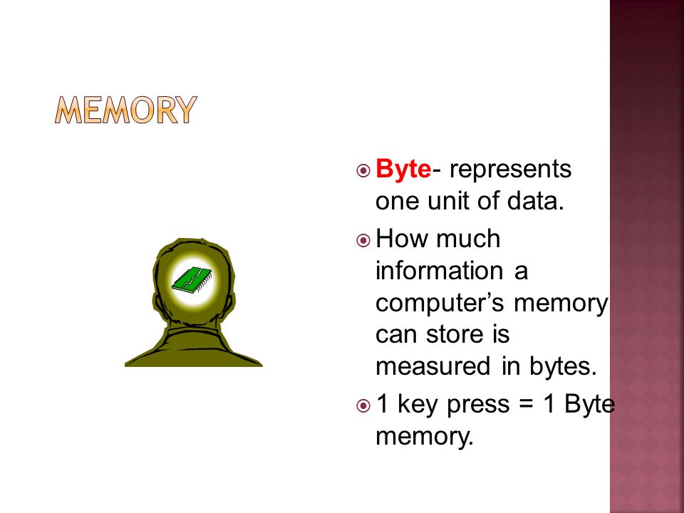 Byte- represents one unit of data.