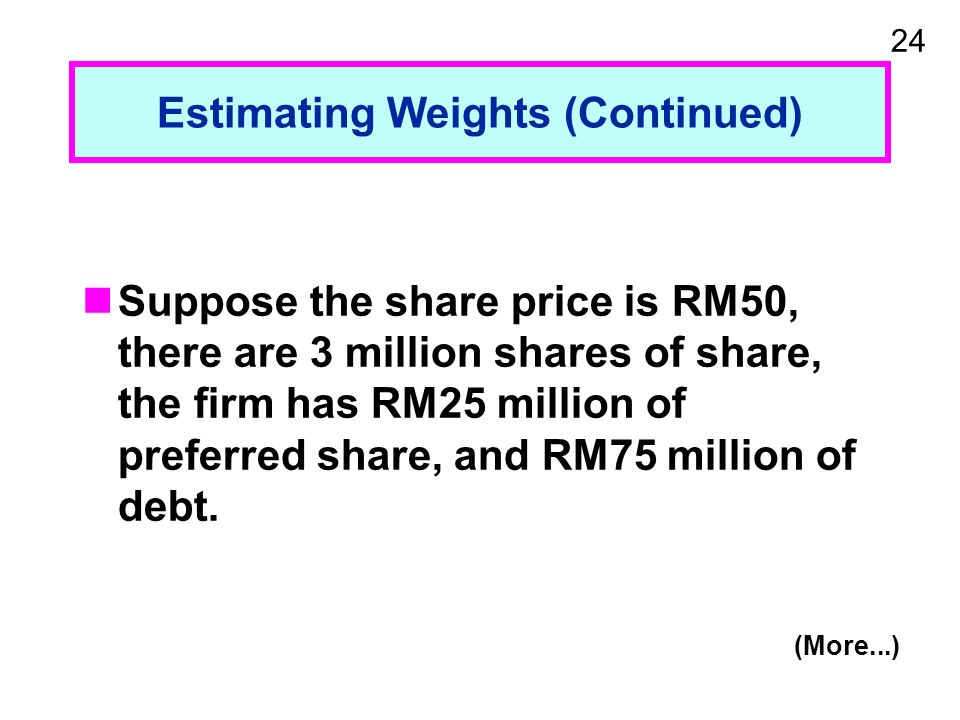 24 Estimating Weights (Continued) Suppose the share price is RM50, there are 3 million shares of share, the firm has RM25 million of preferred share, and RM75 million of debt.