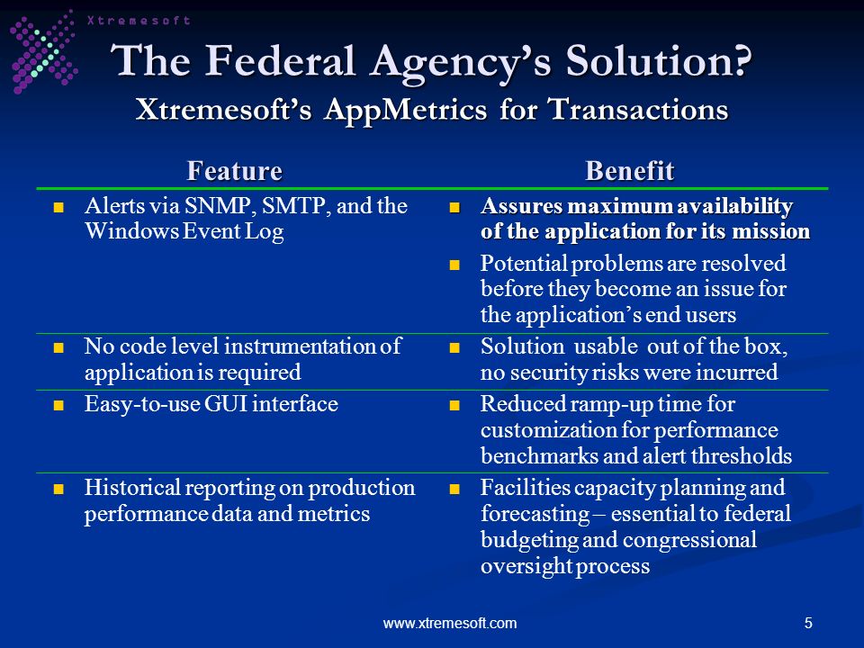 5www.xtremesoft.com The Federal Agencys Solution.