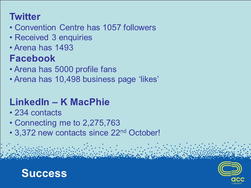 Success Twitter Convention Centre has 1057 followers Received 3 enquiries Arena has 1493 Facebook Arena has 5000 profile fans Arena has 10,498 business page likes LinkedIn – K MacPhie 234 contacts Connecting me to 2,275,763 3,372 new contacts since 22 nd October!