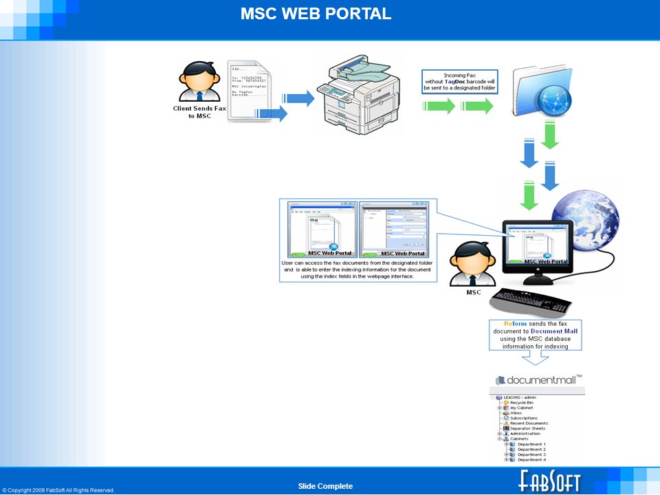 MSC WEB PORTAL Slide Complete