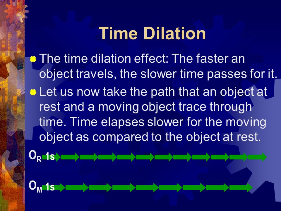 ON TIME An Introduction into the theory behind Albert Einsteins Special  Relativity. - ppt download