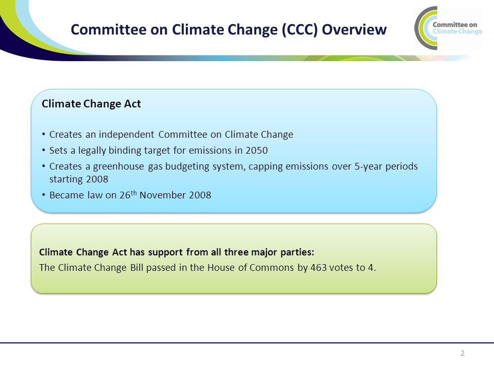 Committee on Climate Change (CCC) Overview 2 Climate Change Act Creates an independent Committee on Climate Change Sets a legally binding target for emissions in 2050 Creates a greenhouse gas budgeting system, capping emissions over 5-year periods starting 2008 Became law on 26 th November 2008 Climate Change Act Creates an independent Committee on Climate Change Sets a legally binding target for emissions in 2050 Creates a greenhouse gas budgeting system, capping emissions over 5-year periods starting 2008 Became law on 26 th November 2008 Climate Change Act has support from all three major parties: The Climate Change Bill passed in the House of Commons by 463 votes to 4.