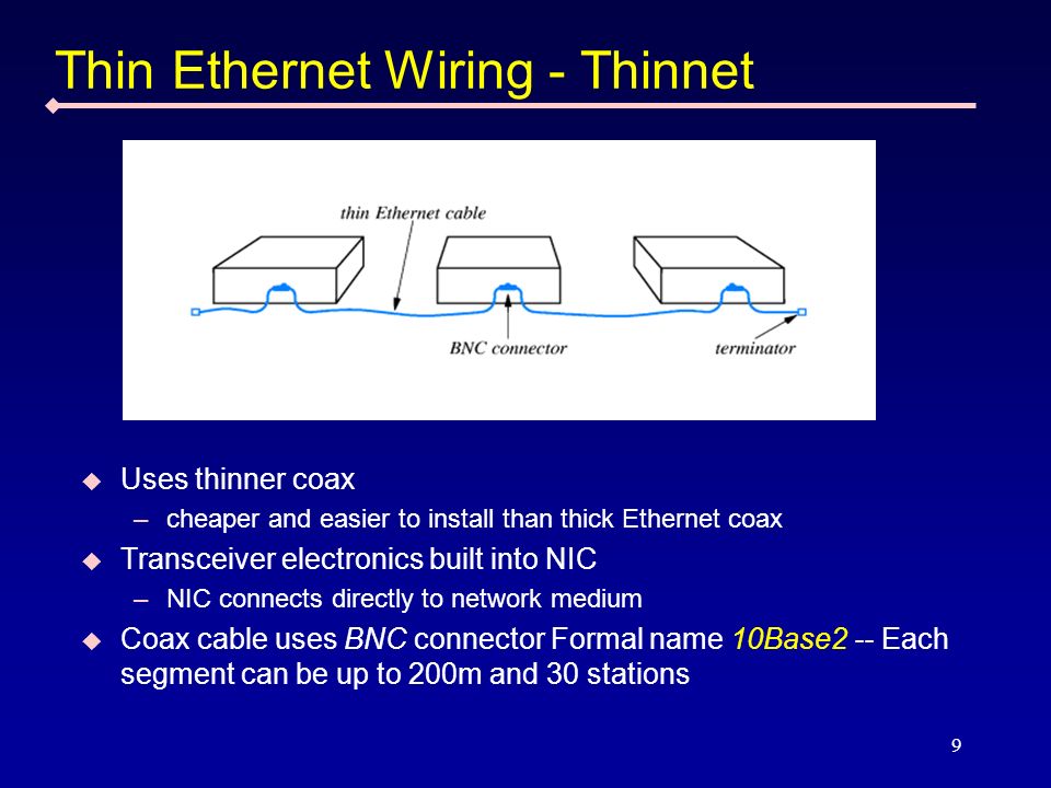 9 Thin Ethernet Wiring - Thinnet Uses thinner coax –cheaper and easier to install than thick Ethernet coax Transceiver electronics built into NIC –NIC connects directly to network medium Coax cable uses BNC connector Formal name 10Base2 -- Each segment can be up to 200m and 30 stations
