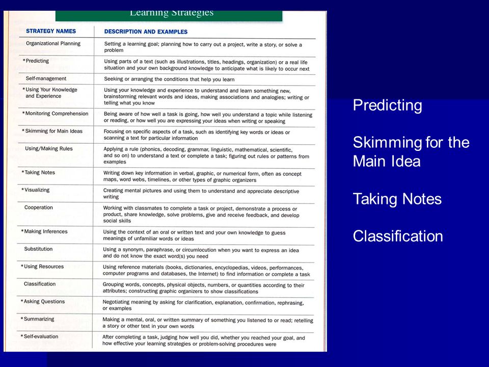 Predicting Skimming for the Main Idea Taking Notes Classification