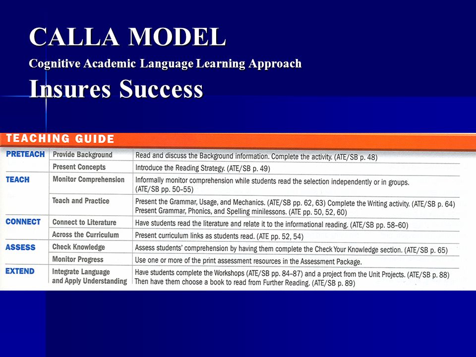 CALLA MODEL Cognitive Academic Language Learning Approach Insures Success