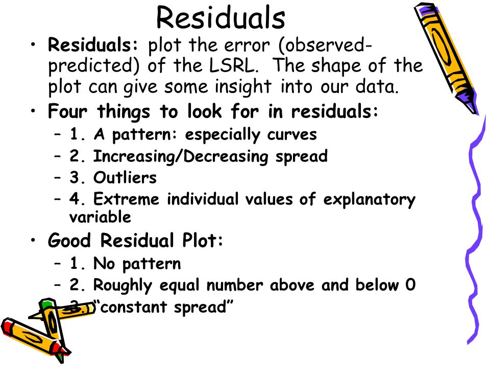 Residuals Residuals: plot the error (observed- predicted) of the LSRL.