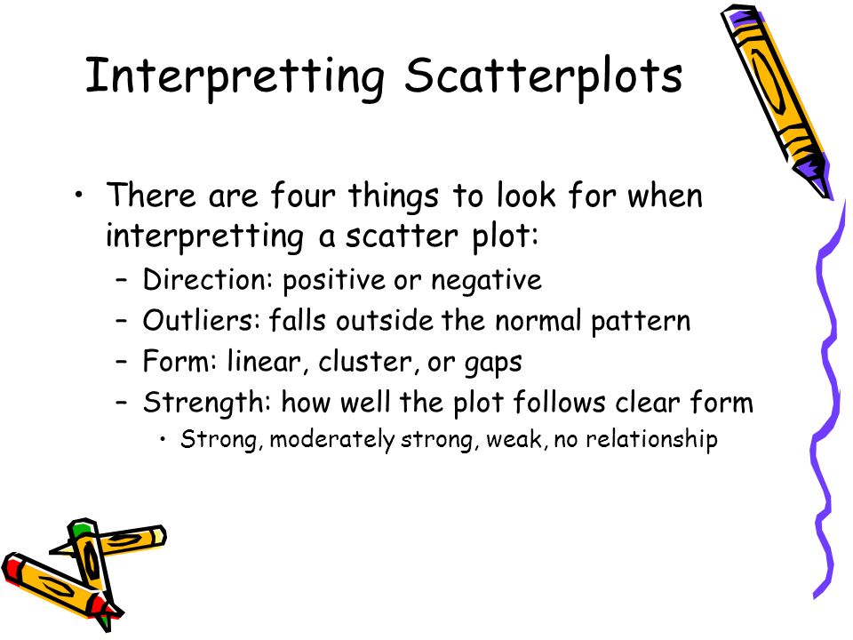 Interpretting Scatterplots There are four things to look for when interpretting a scatter plot: –Direction: positive or negative –Outliers: falls outside the normal pattern –Form: linear, cluster, or gaps –Strength: how well the plot follows clear form Strong, moderately strong, weak, no relationship