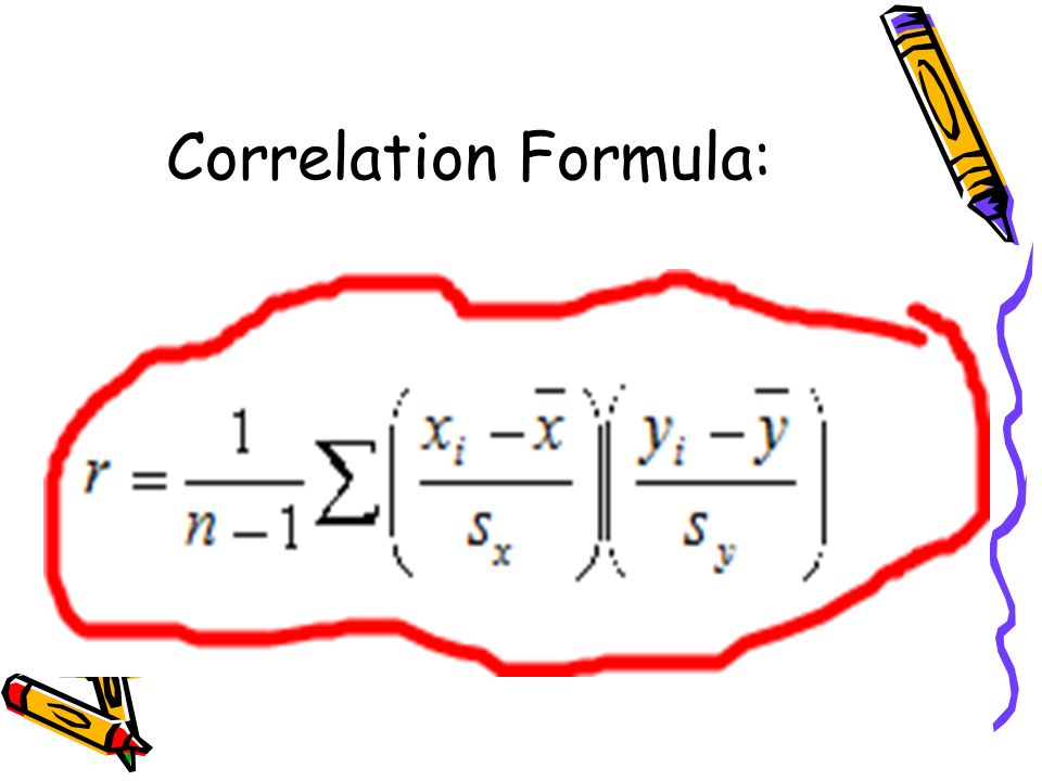 Correlation Formula: