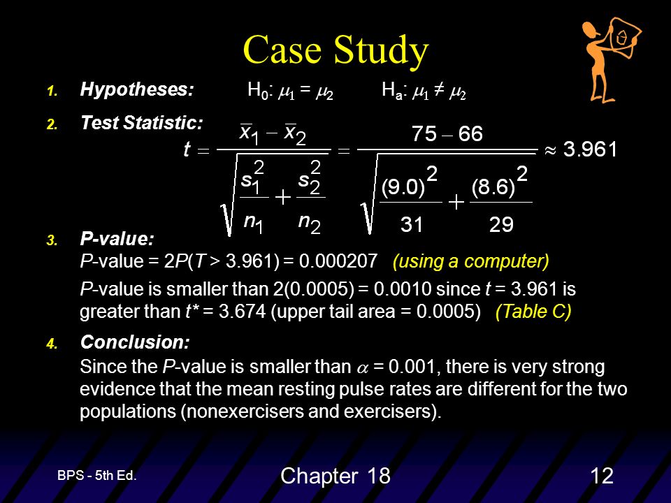 BPS - 5th Ed. Chapter Hypotheses:H 0 : = 2 H a : 2.
