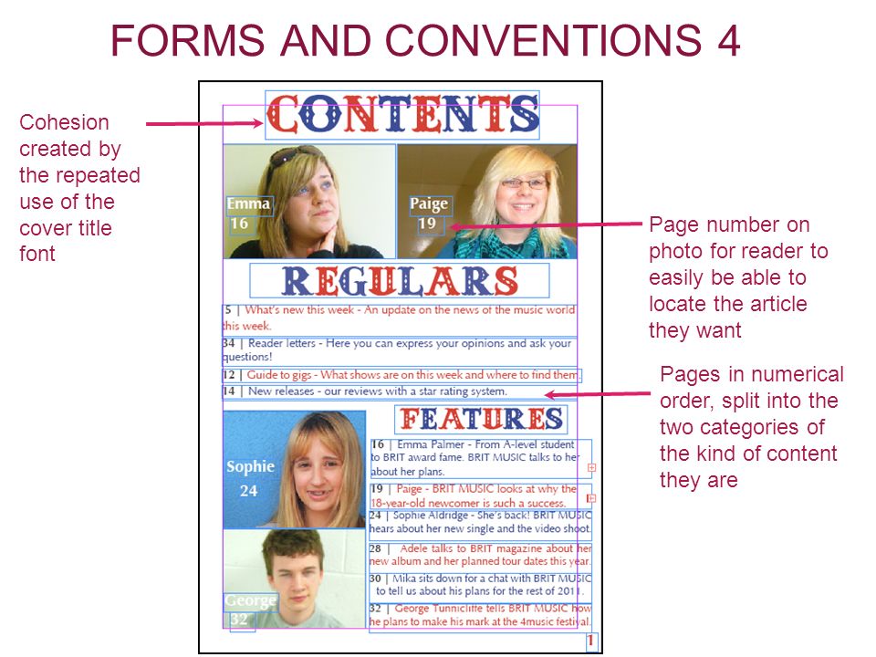 FORMS AND CONVENTIONS 4 Page number on photo for reader to easily be able to locate the article they want Pages in numerical order, split into the two categories of the kind of content they are Cohesion created by the repeated use of the cover title font