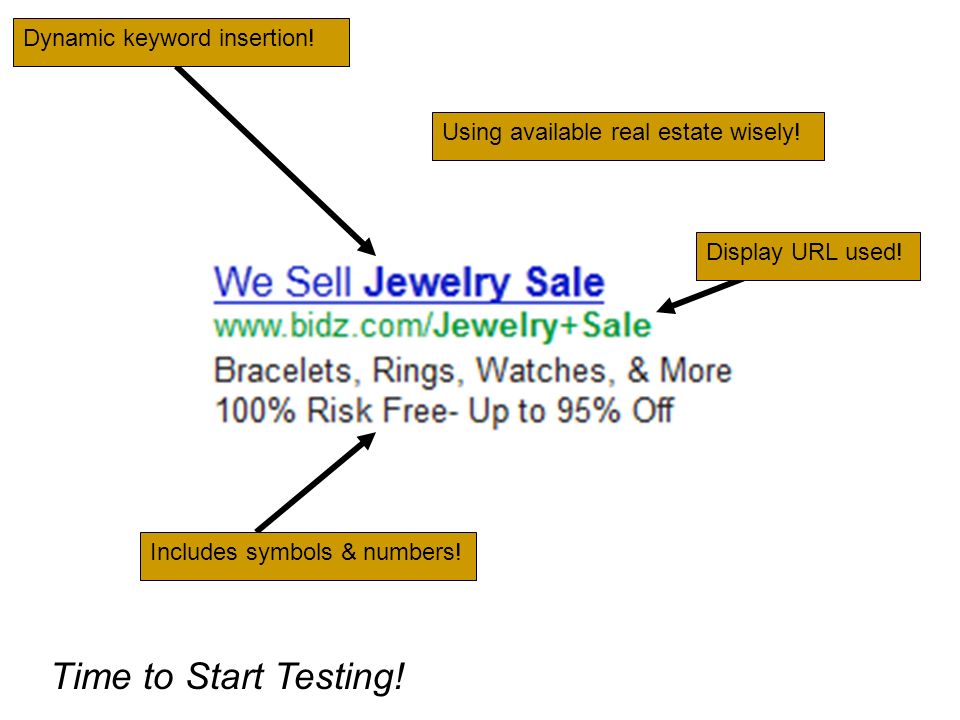 Dynamic keyword insertion. Using available real estate wisely.
