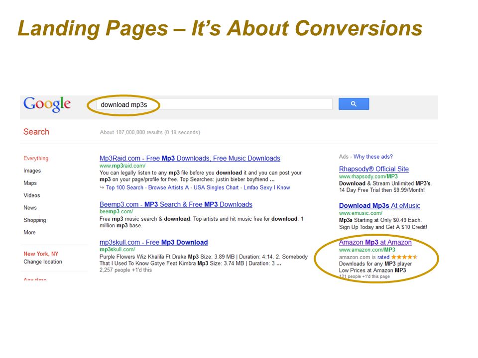 Landing Pages – Its About Conversions