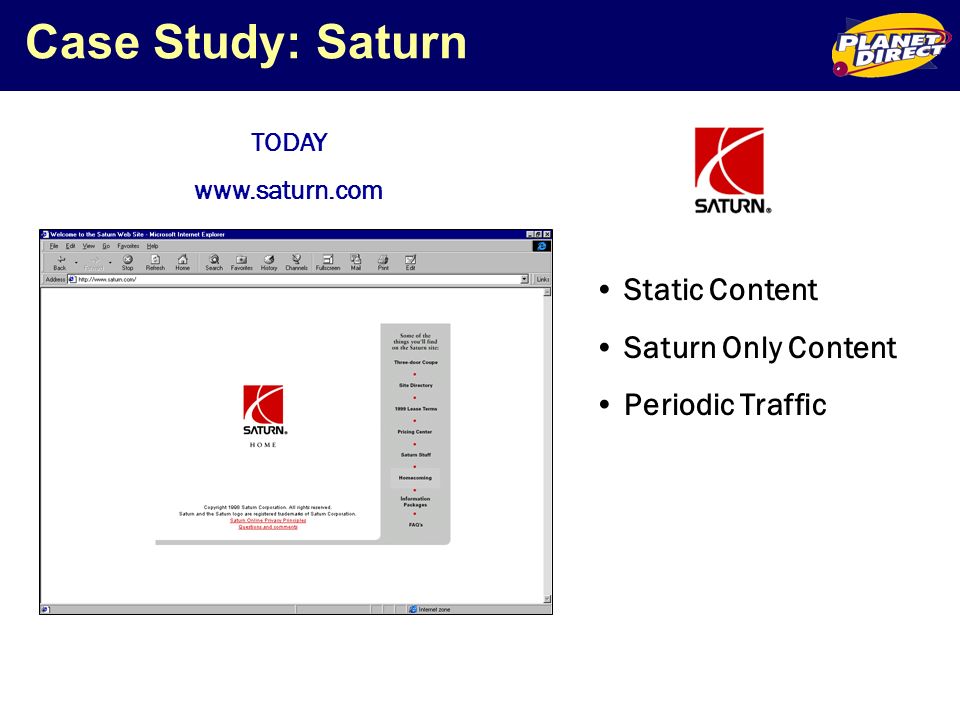 Case Study: Saturn Static Content Saturn Only Content Periodic Traffic TODAY