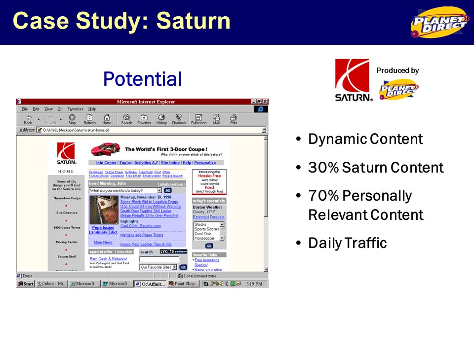 Case Study: Saturn Dynamic Content 30% Saturn Content 70% Personally Relevant Content Daily Traffic Produced by Potential