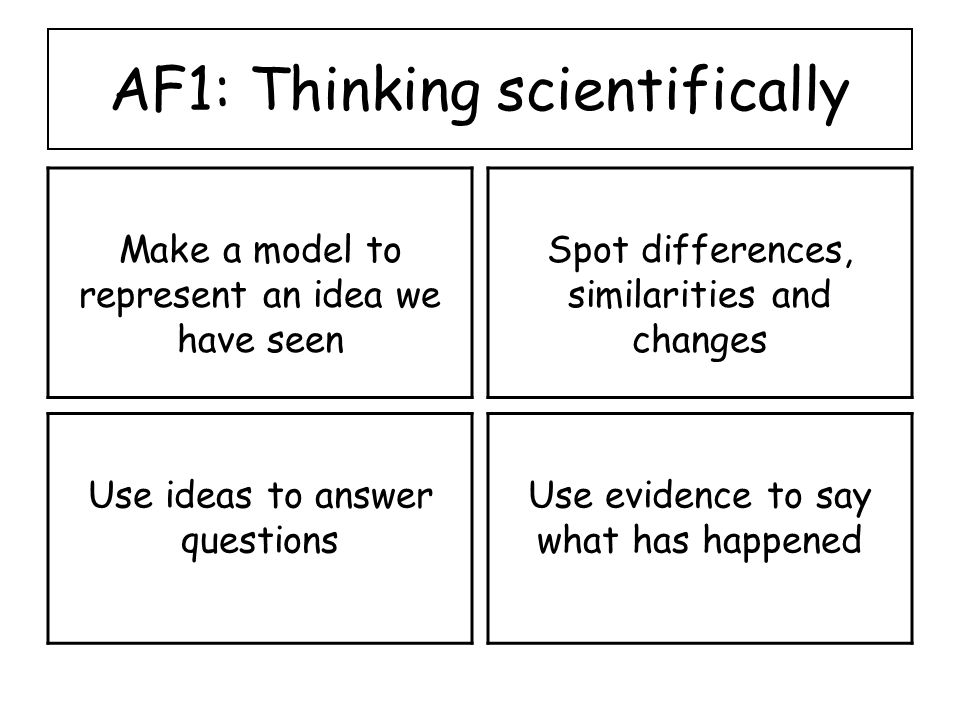 AF1: Thinking scientifically Make a model to represent an idea we have seen Spot differences, similarities and changes Use ideas to answer questions Use evidence to say what has happened