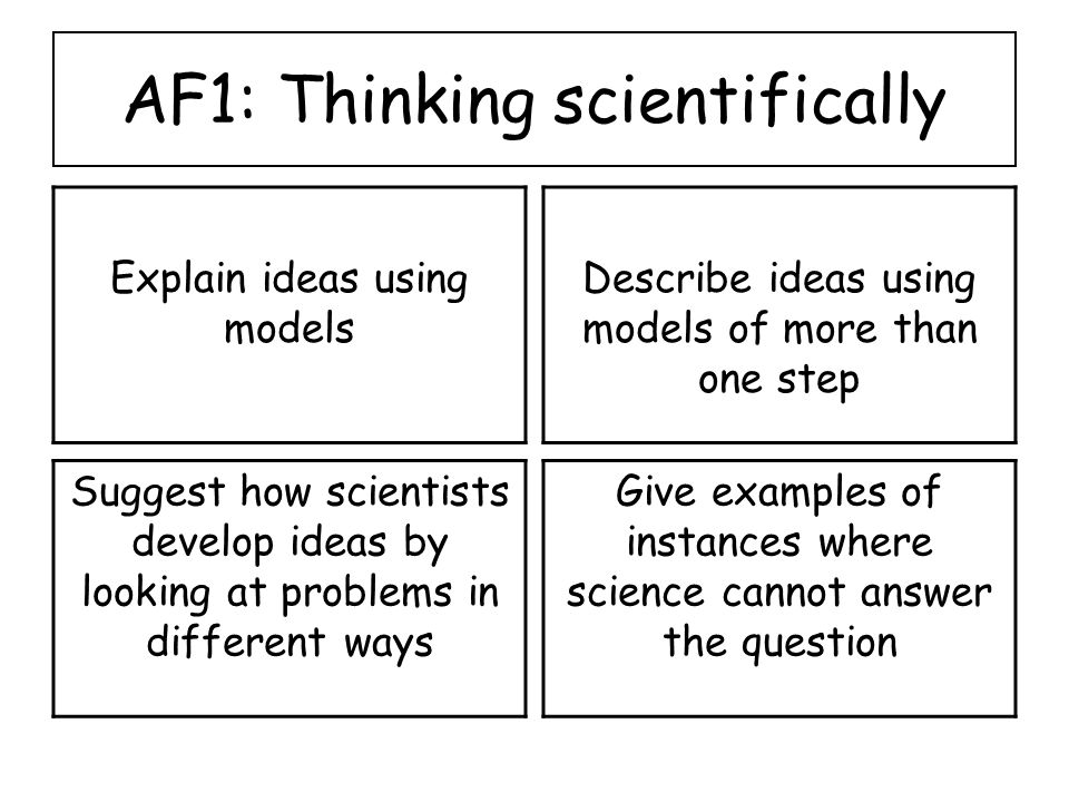 AF1: Thinking scientifically Explain ideas using models Describe ideas using models of more than one step Suggest how scientists develop ideas by looking at problems in different ways Give examples of instances where science cannot answer the question