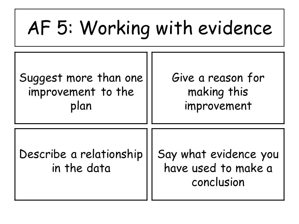 AF 5: Working with evidence Suggest more than one improvement to the plan Give a reason for making this improvement Describe a relationship in the data Say what evidence you have used to make a conclusion