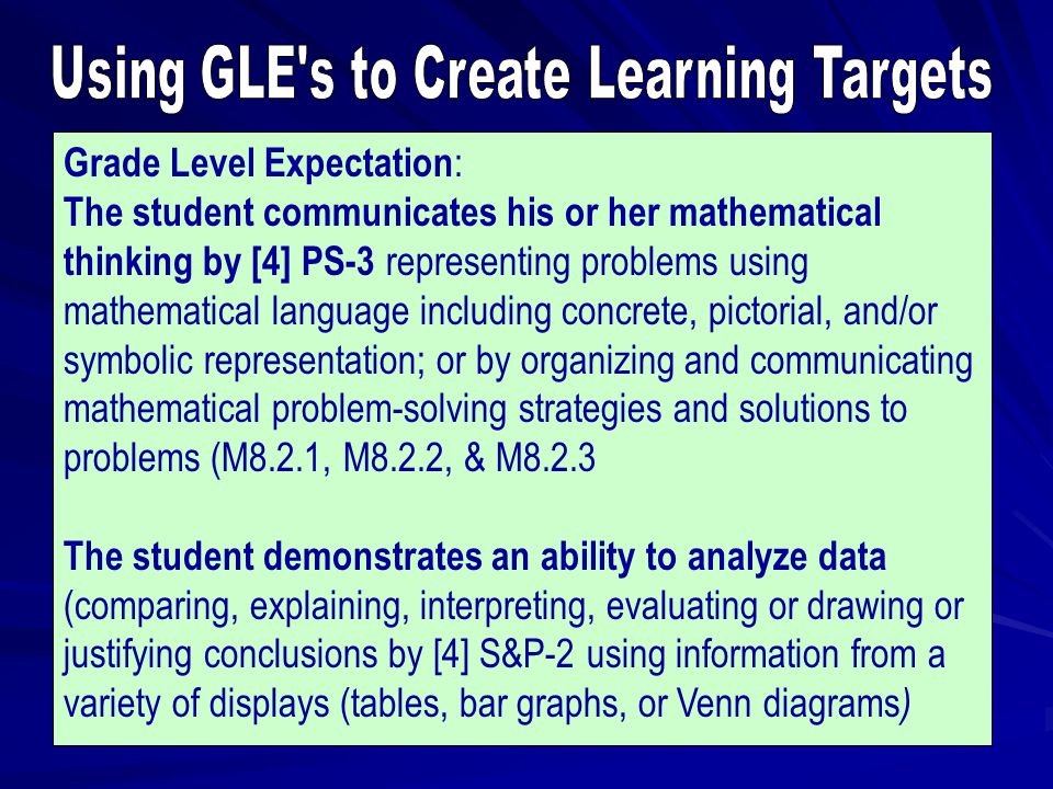 Grade Level Expectation : The student communicates his or her mathematical thinking by [4] PS-3 representing problems using mathematical language including concrete, pictorial, and/or symbolic representation; or by organizing and communicating mathematical problem-solving strategies and solutions to problems (M8.2.1, M8.2.2, & M8.2.3 The student demonstrates an ability to analyze data (comparing, explaining, interpreting, evaluating or drawing or justifying conclusions by [4] S&P-2 using information from a variety of displays (tables, bar graphs, or Venn diagrams )