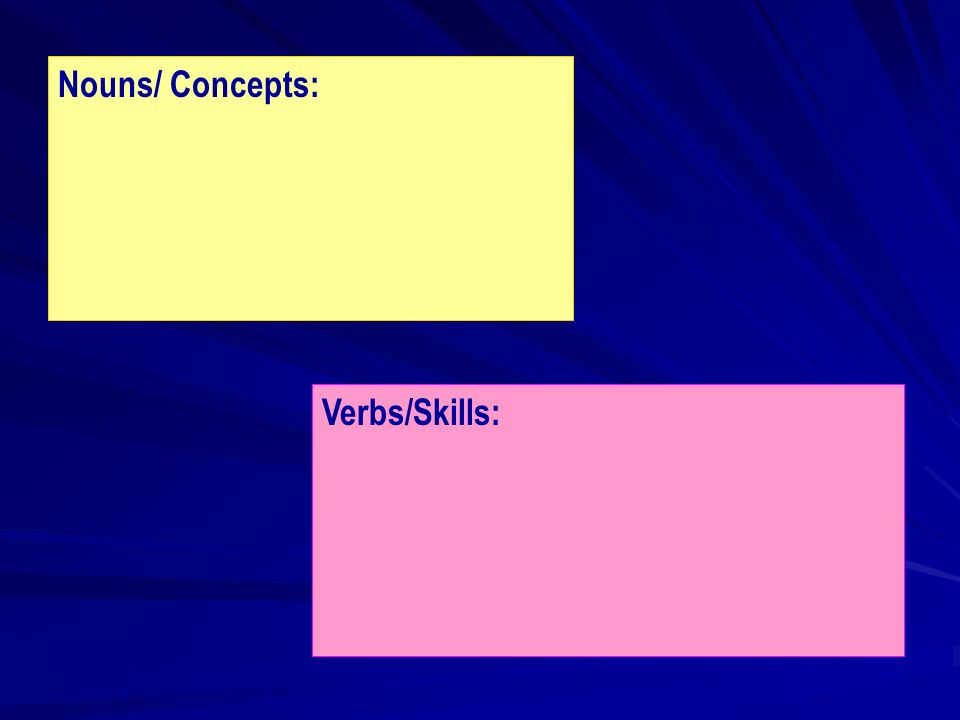 Nouns/ Concepts: Verbs/Skills: