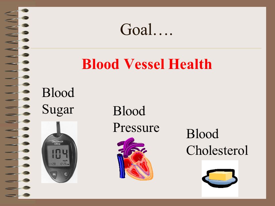 Goal…. Blood Vessel Health Blood Sugar Blood Pressure Blood Cholesterol