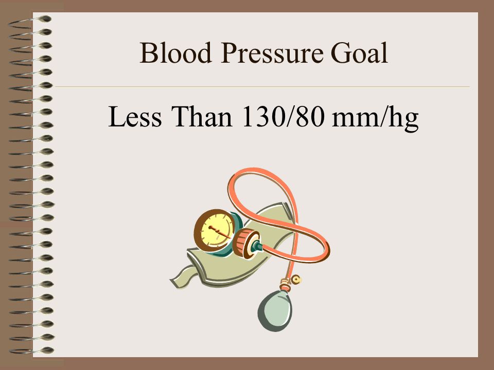 Blood Pressure Goal Less Than 130/80 mm/hg