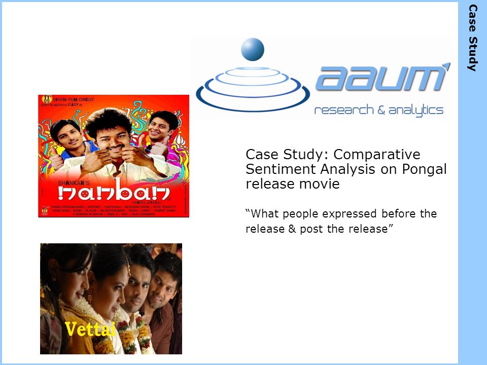 Case Study: Comparative Sentiment Analysis on Pongal release movie What people expressed before the release & post the release Case Study