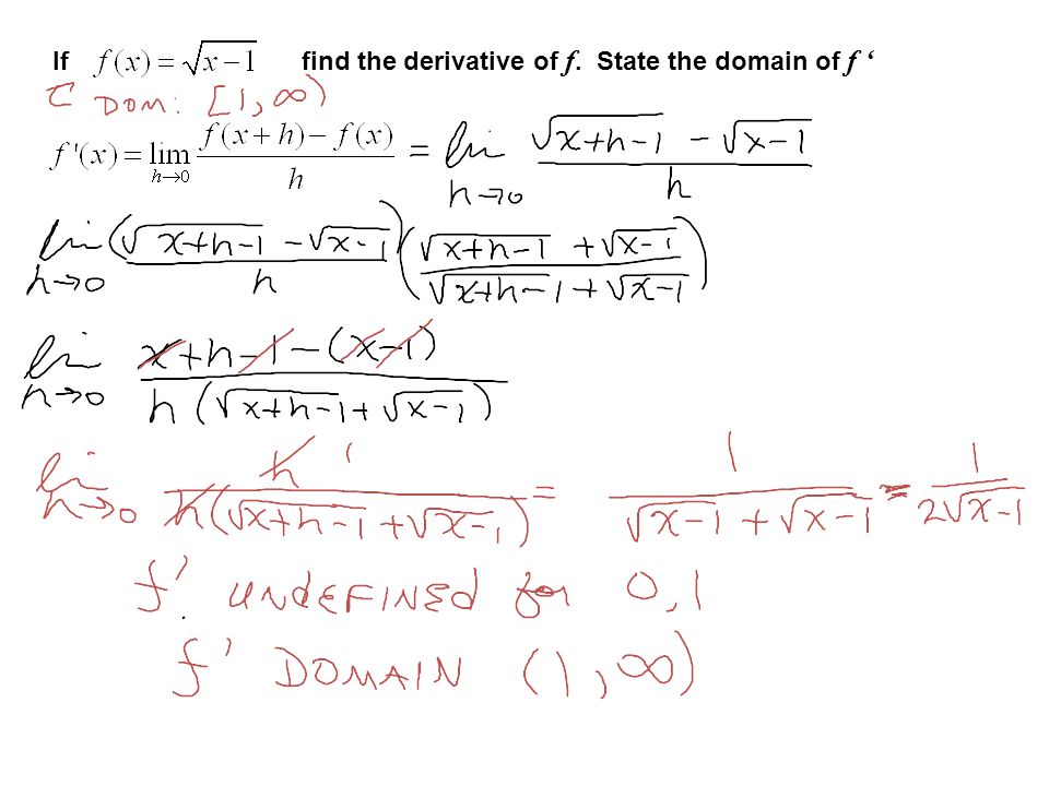 2 9 Derivative As A Function From Yesterday The Definition Of A Derivative The Derivative Of A Function F At A Number A Denoted By Is If This Limit Ppt Download