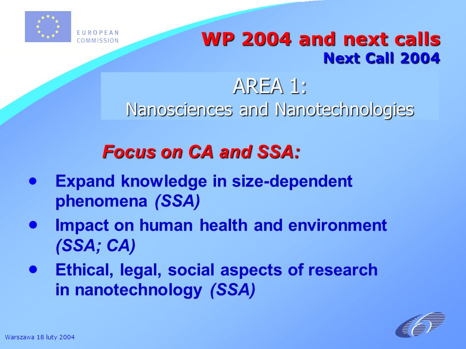 Warszawa 18 luty 2004 Focus on CA and SSA: Expand knowledge in size-dependent phenomena (SSA) Impact on human health and environment (SSA; CA) Ethical, legal, social aspects of research in nanotechnology (SSA) AREA 1: Nanosciences and Nanotechnologies WP 2004 and next calls Next Call 2004