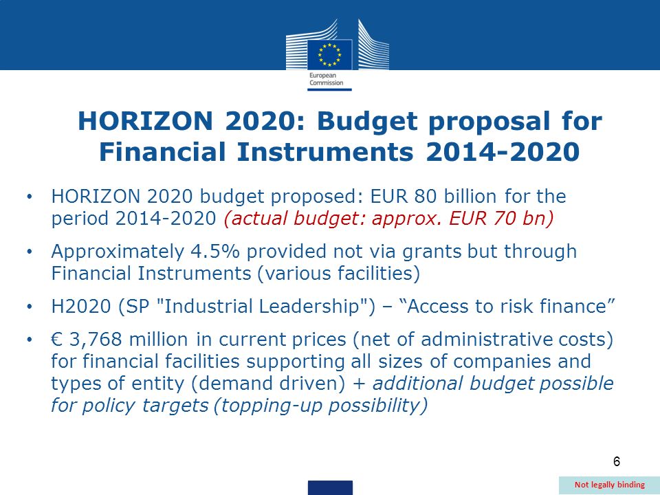 6 HORIZON 2020 budget proposed: EUR 80 billion for the period (actual budget: approx.