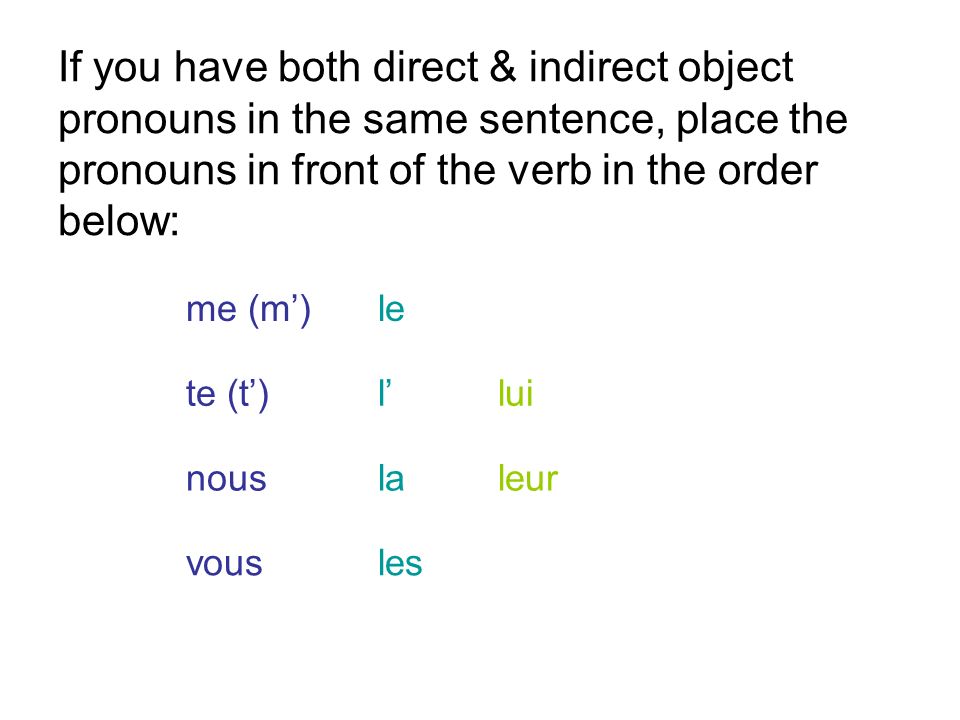 If you have both direct & indirect object pronouns in the same sentence, place the pronouns in front of the verb in the order below: me (m)le te (t)llui nouslaleur vousles