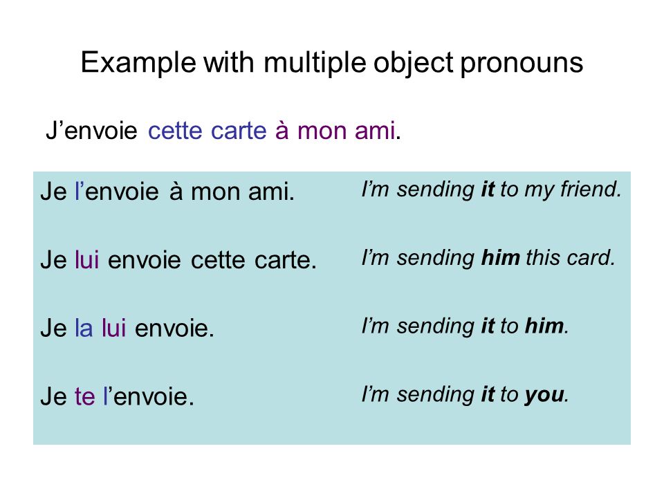 Example with multiple object pronouns Jenvoie cette carte à mon ami.