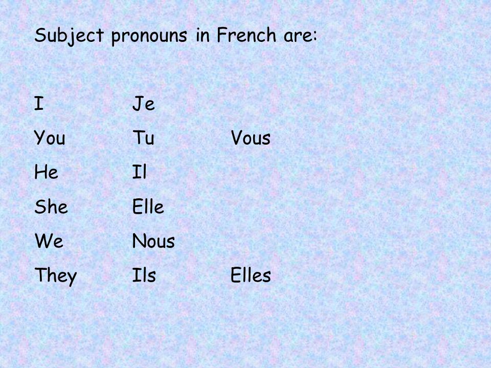 Subject pronouns in French are: IJe YouTuVous HeIl SheElle WeNous TheyIlsElles