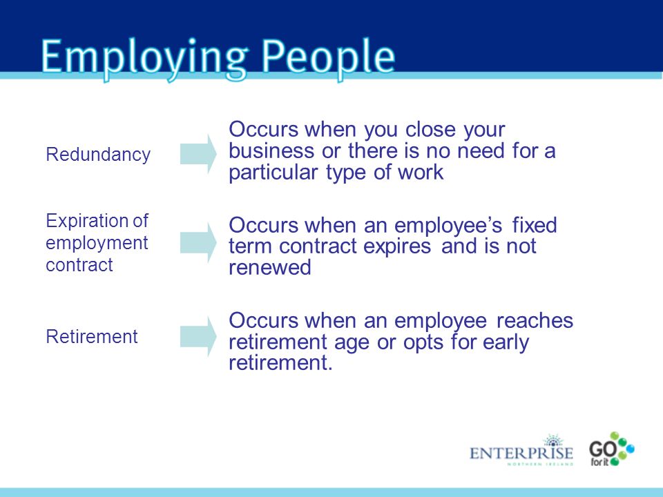 Redundancy Expiration of employment contract Retirement Occurs when you close your business or there is no need for a particular type of work Occurs when an employees fixed term contract expires and is not renewed Occurs when an employee reaches retirement age or opts for early retirement.