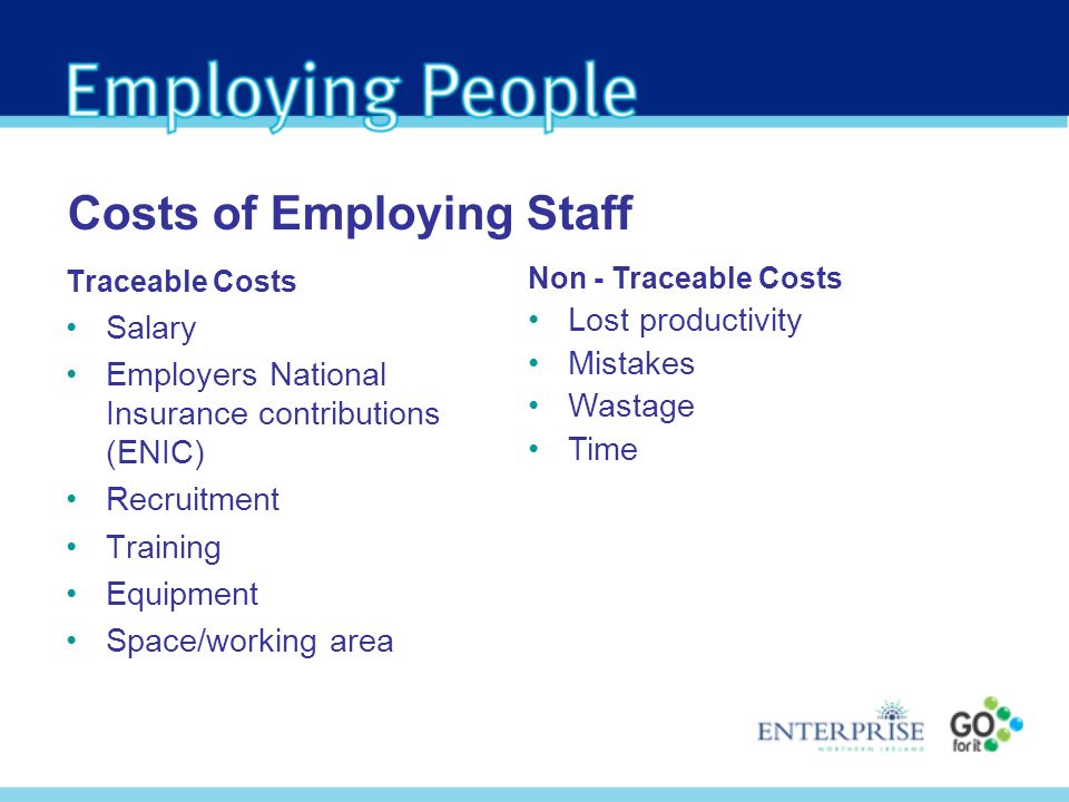 Traceable Costs Salary Employers National Insurance contributions (ENIC) Recruitment Training Equipment Space/working area Costs of Employing Staff Non - Traceable Costs Lost productivity Mistakes Wastage Time