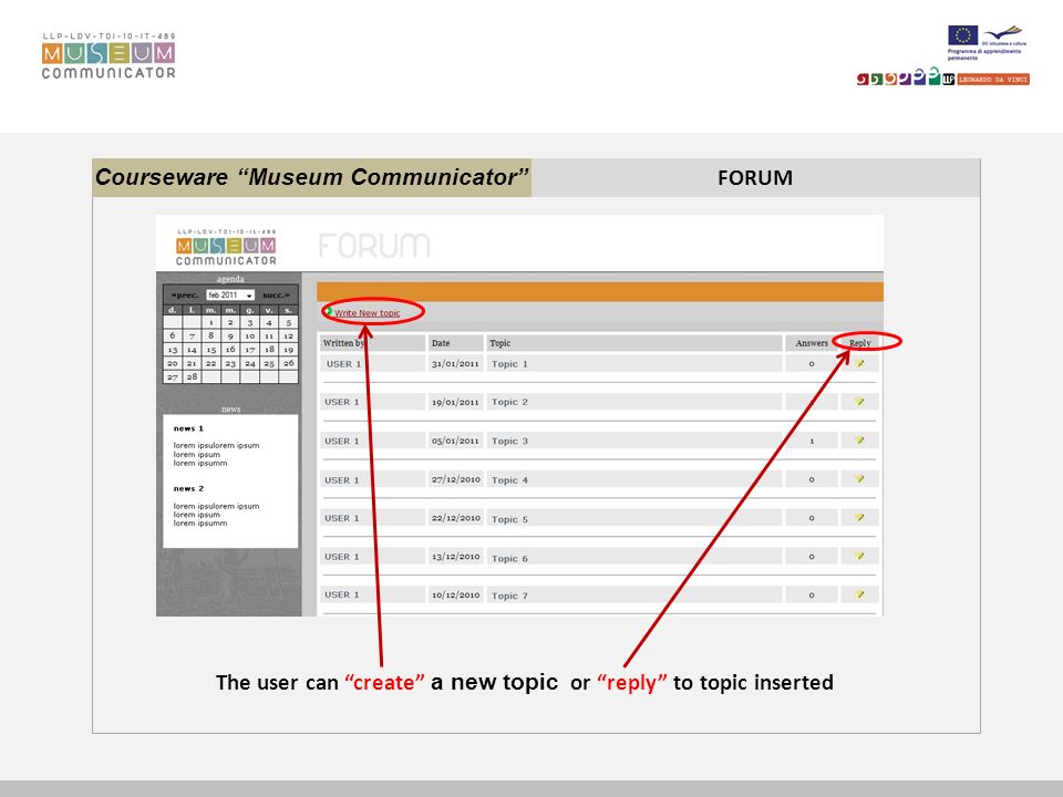 Courseware Museum Communicator FORUM The user can create a new topic or reply to topic inserted