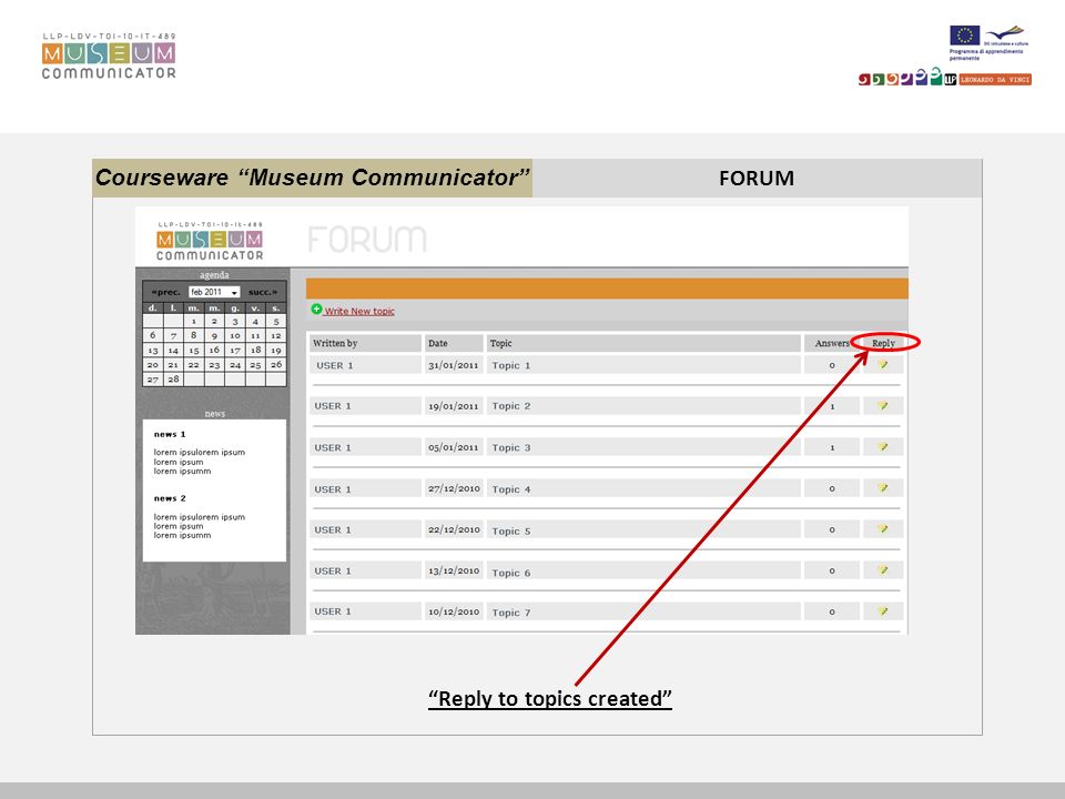Courseware Museum Communicator FORUM Reply to topics created