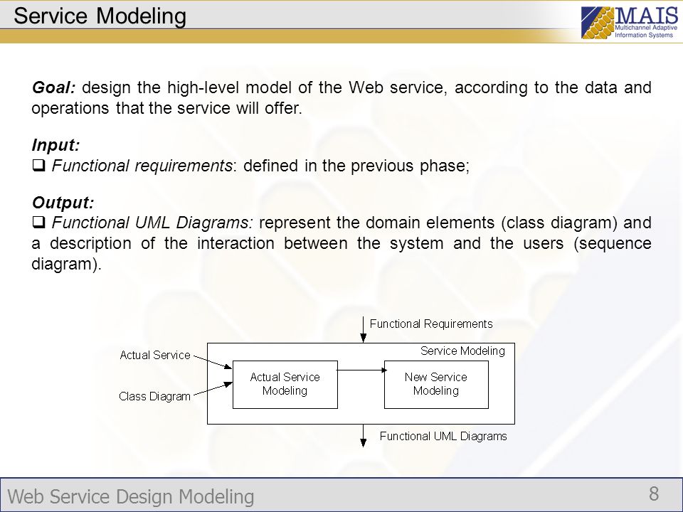 Web Service Design Modeling 8 Service Modeling Goal: design the high-level model of the Web service, according to the data and operations that the service will offer.