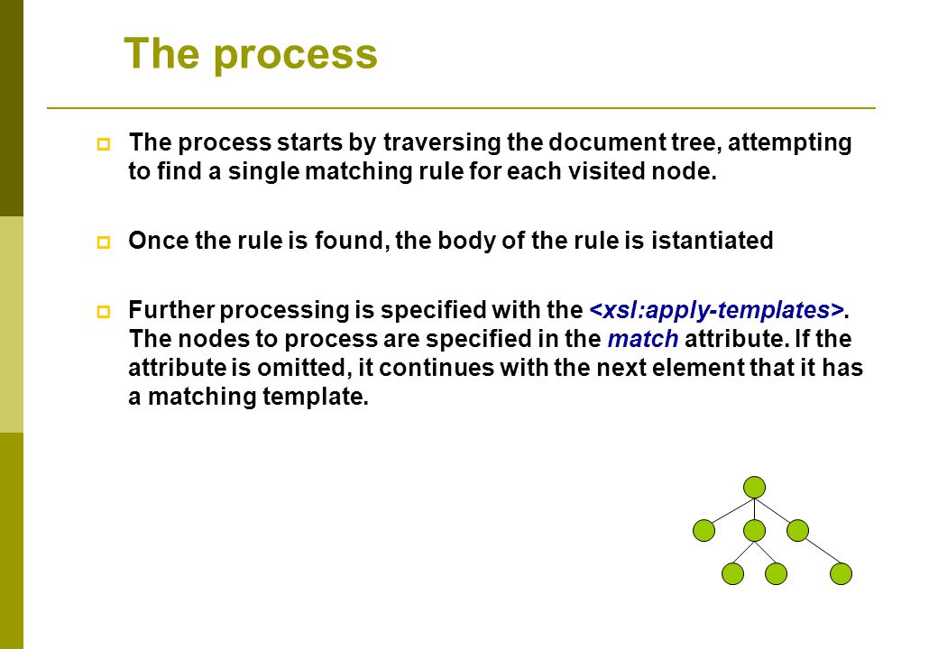 The process starts by traversing the document tree, attempting to find a single matching rule for each visited node.