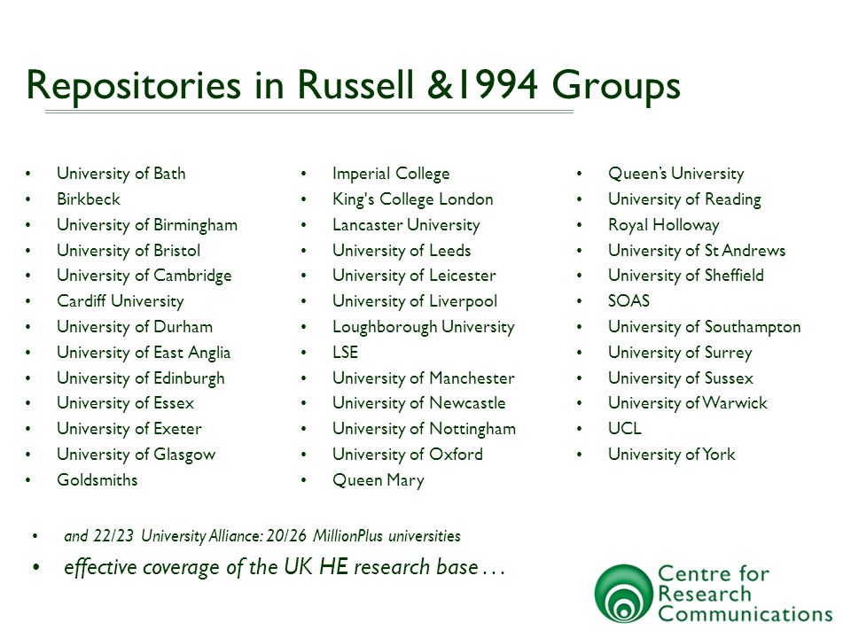 Repositories in Russell &1994 Groups University of Bath Birkbeck University of Birmingham University of Bristol University of Cambridge Cardiff University University of Durham University of East Anglia University of Edinburgh University of Essex University of Exeter University of Glasgow Goldsmiths Queens University University of Reading Royal Holloway University of St Andrews University of Sheffield SOAS University of Southampton University of Surrey University of Sussex University of Warwick UCL University of York Imperial College King s College London Lancaster University University of Leeds University of Leicester University of Liverpool Loughborough University LSE University of Manchester University of Newcastle University of Nottingham University of Oxford Queen Mary and 22/23 University Alliance: 20/26 MillionPlus universities effective coverage of the UK HE research base...