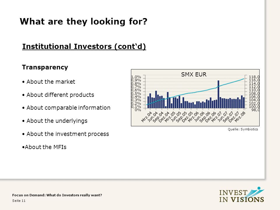Focus on Demand: What do Investors really want. Seite 11 What are they looking for.