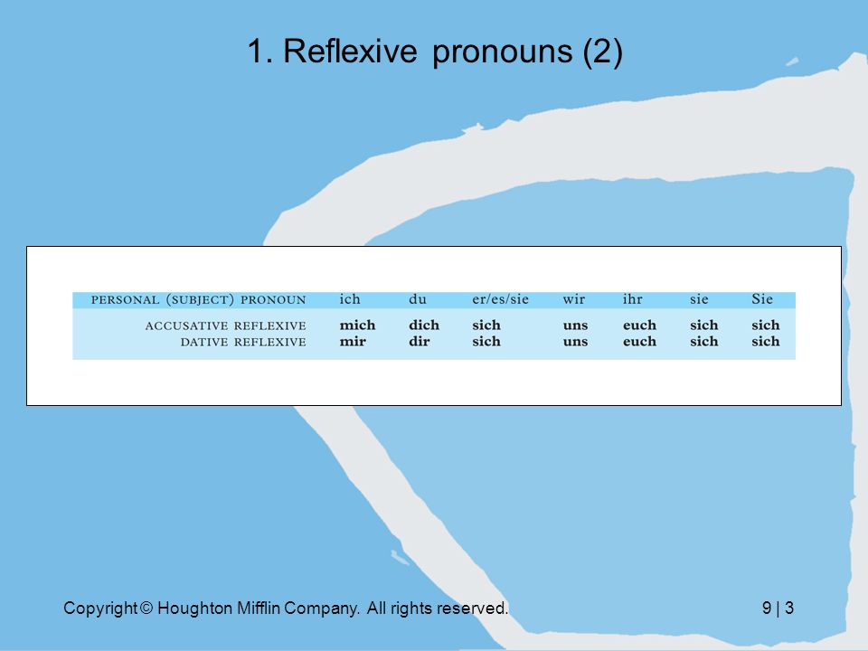Copyright © Houghton Mifflin Company. All rights reserved.9 | 3 1. Reflexive pronouns (2)