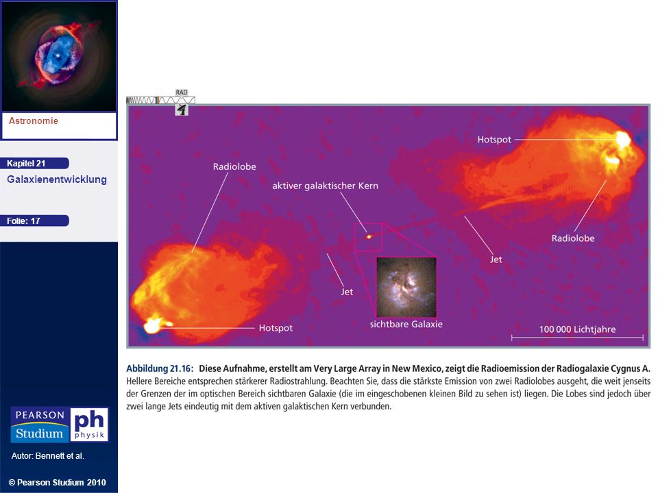 Kapitel 21 Astronomie Autor: Bennett et al. Galaxienentwicklung © Pearson Studium 2010 Folie: 17
